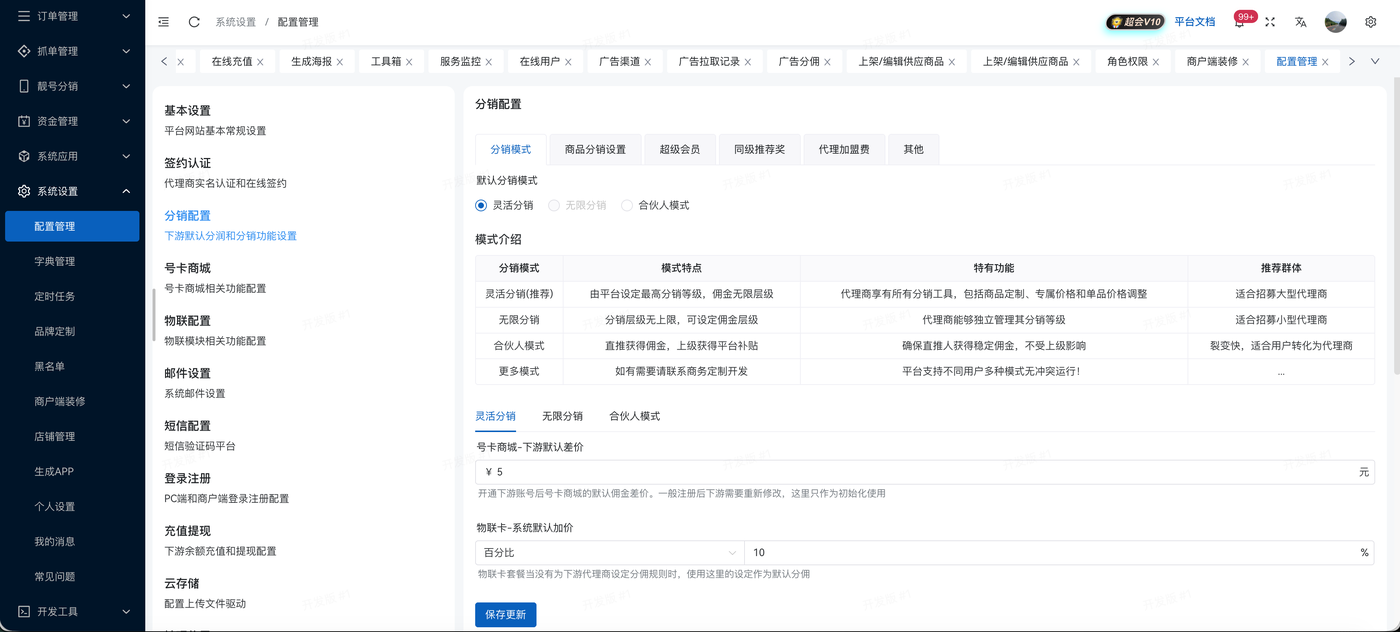 分销模式