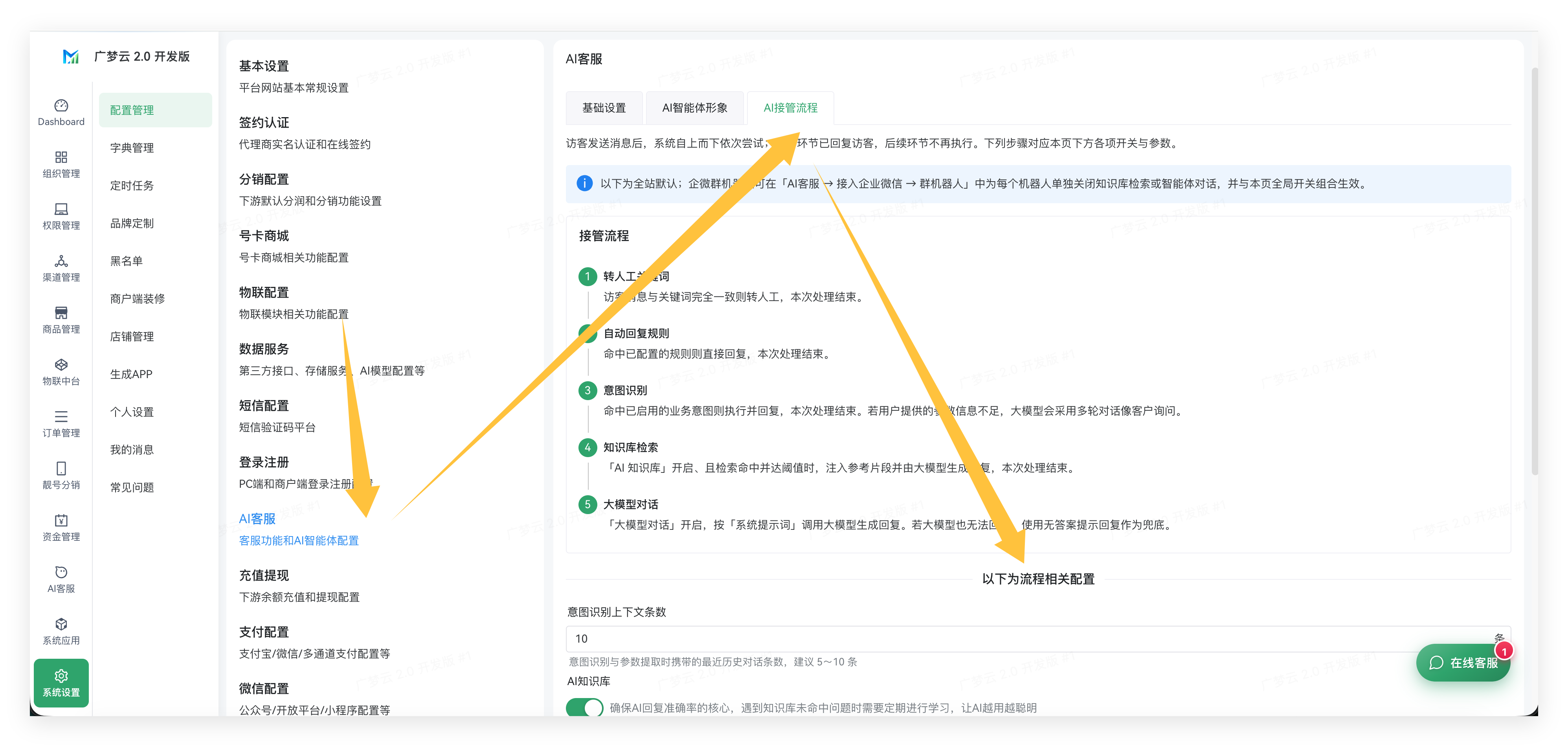 下游配置