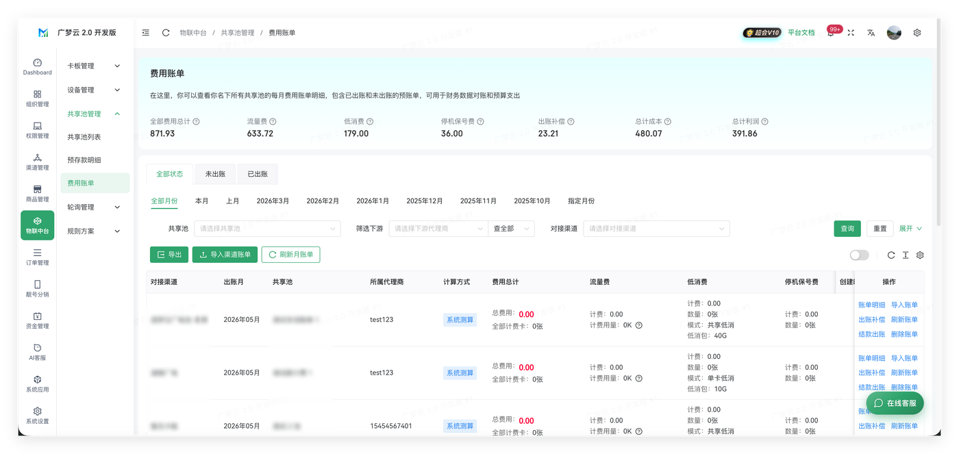 共享池