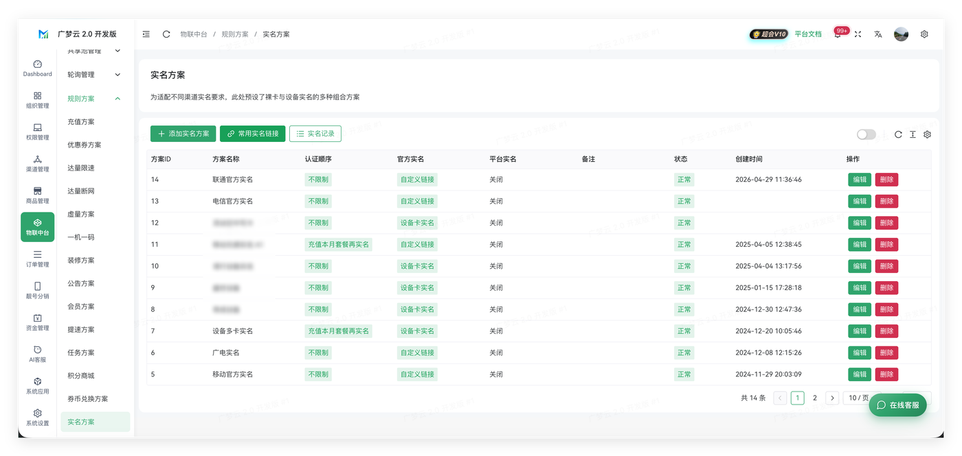 实名详细配置