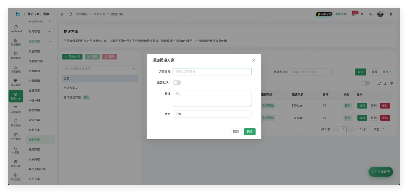 提速方案