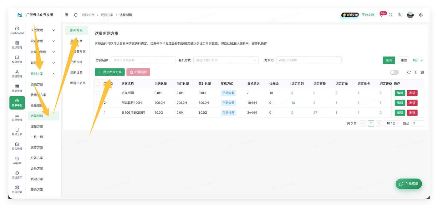 达量断网