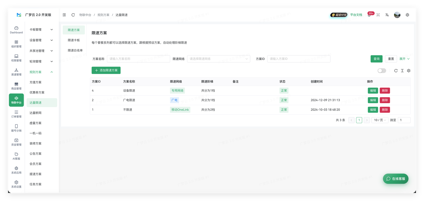 达量限速
