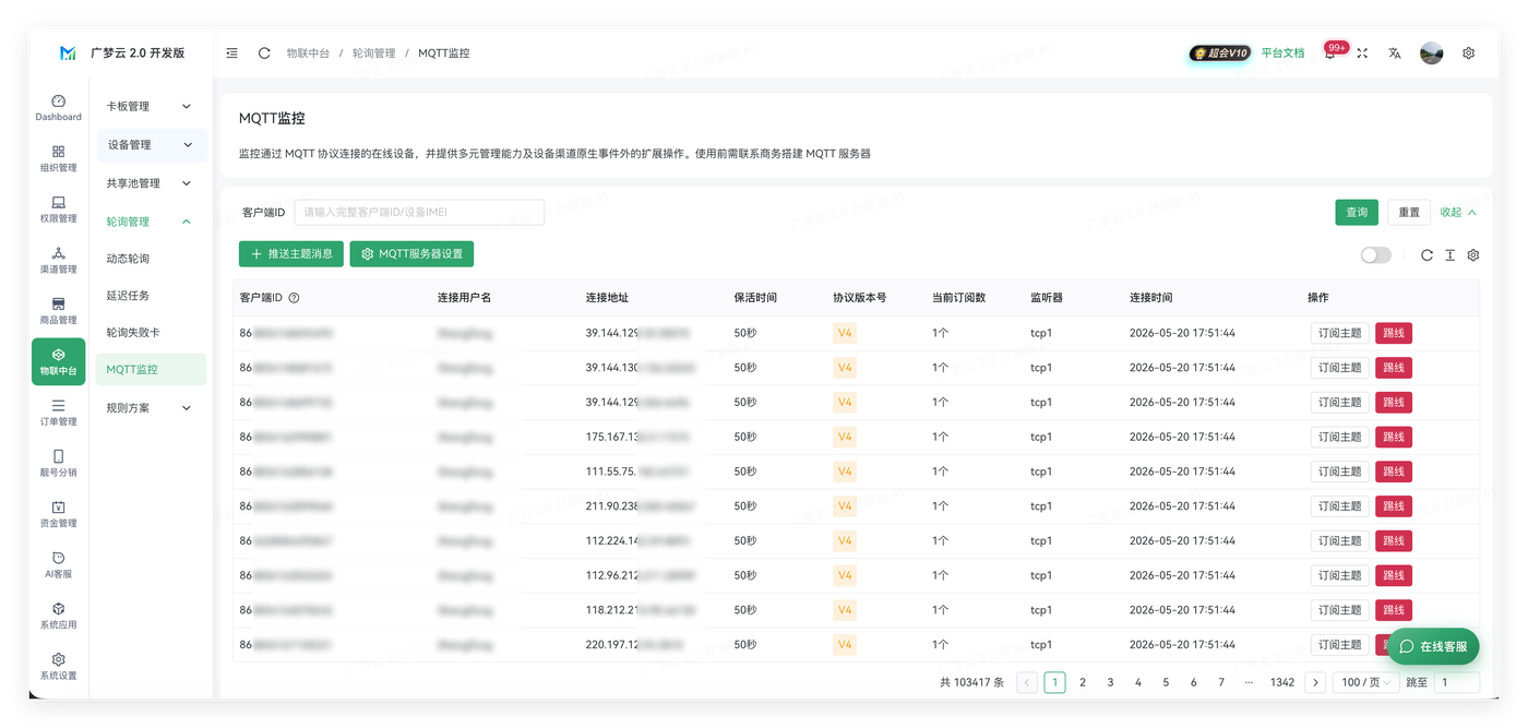 MQTT监控